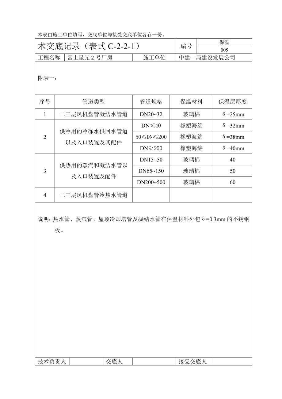 【中建】工厂厂房工程管道保温技术交底.doc_第3页