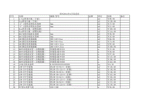 绍兴年5月建设工程材料信息价.xls