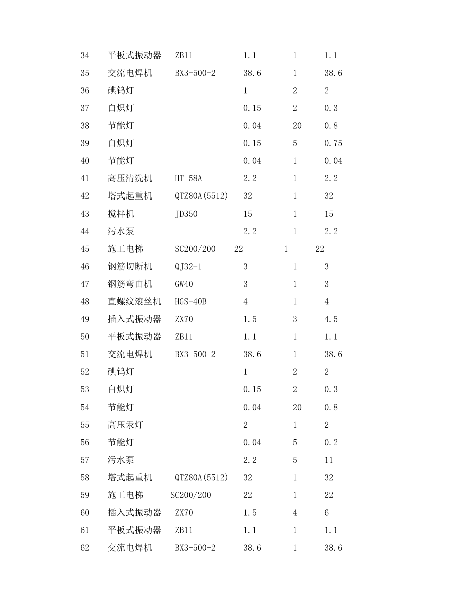 住宅楼施工临时用电方案海南省框架结构多图.doc_第3页