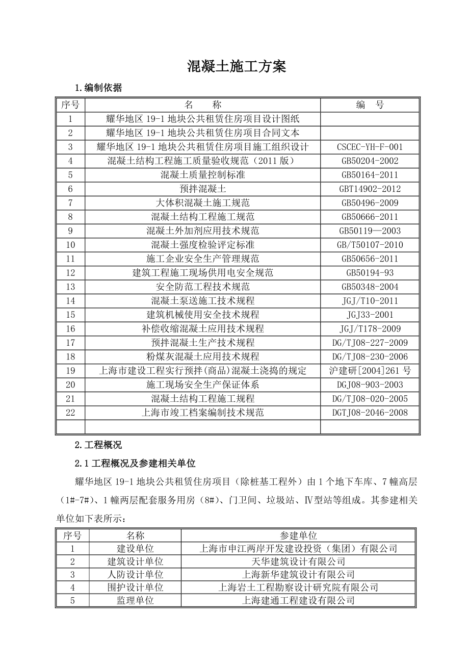 上海某公租房项目高层框支剪力墙住宅楼混凝土施工方案(混凝土泵送、创“白玉兰”奖).doc_第3页