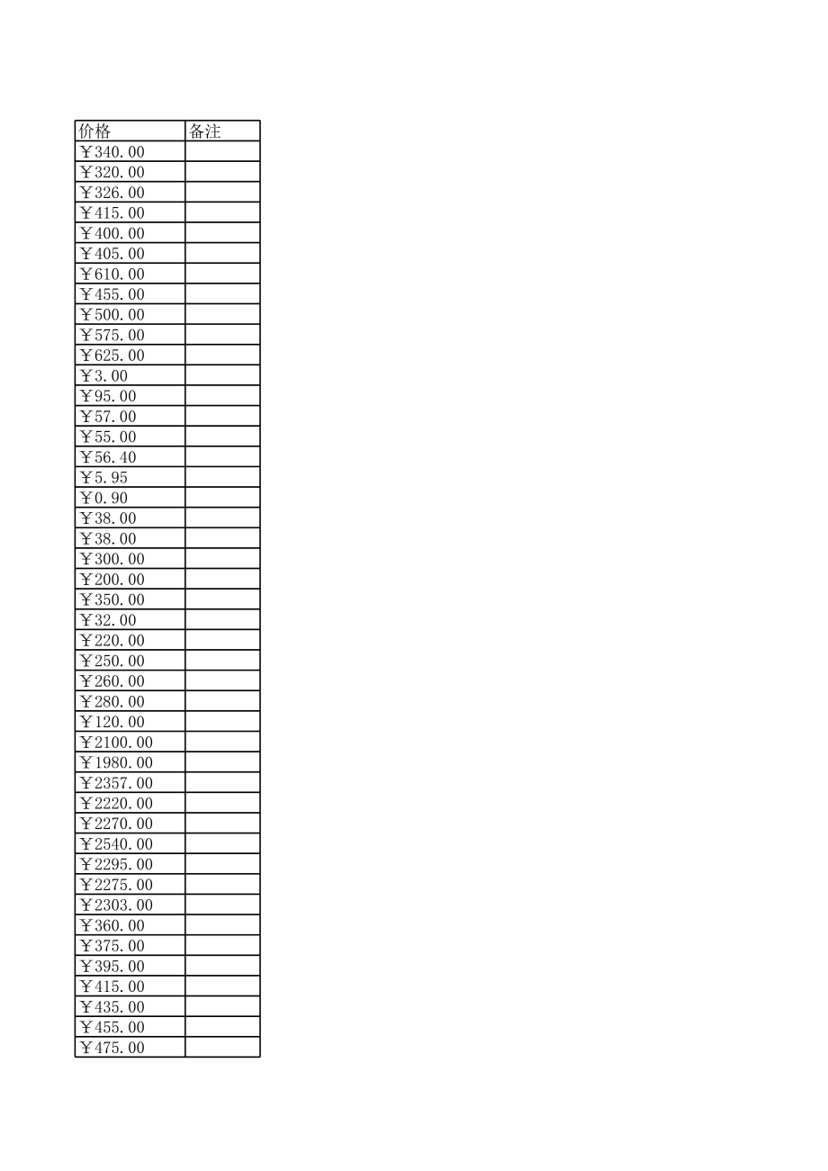 余姚年1月建设工程材料信息价.xls_第3页