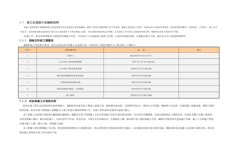 广东某超高层建筑机电工程施工进度管理措施.doc_第3页