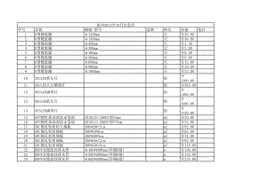 杭州年10月建设工程材料信息价.xls