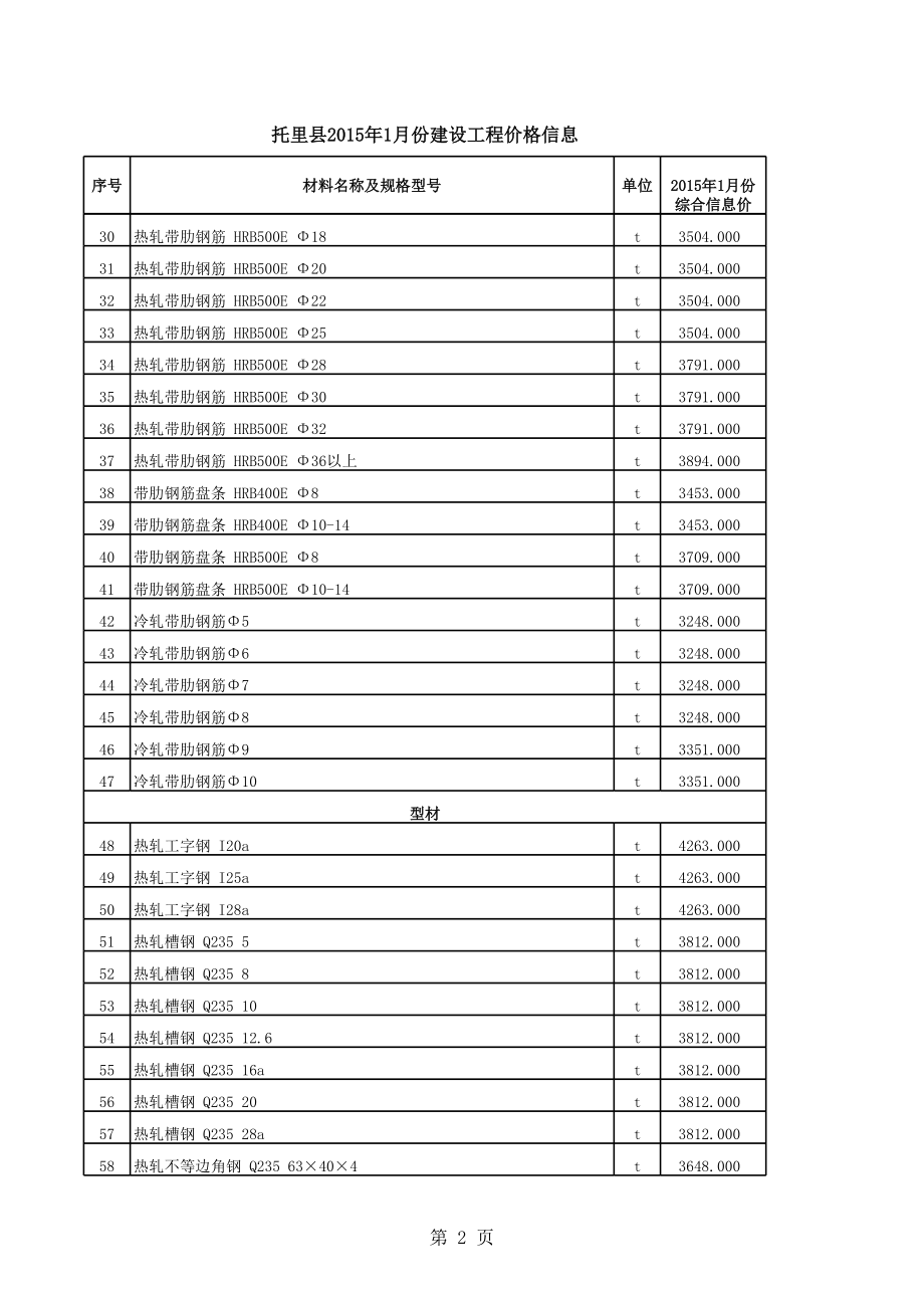 托里县年1月建设工程材料信息价.xls_第2页