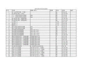 绍兴年6月建设工程材料信息价.xls