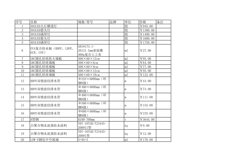 杭州年5月建设工程材料信息价.xls_第1页