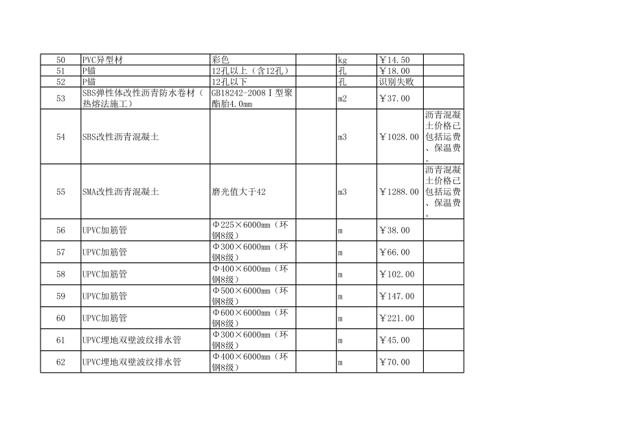 杭州年5月建设工程材料信息价.xls_第3页