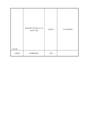 室内管道及装备保温工艺技术交底.doc