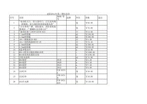 益阳年第二期建设工程材料信息价.xls