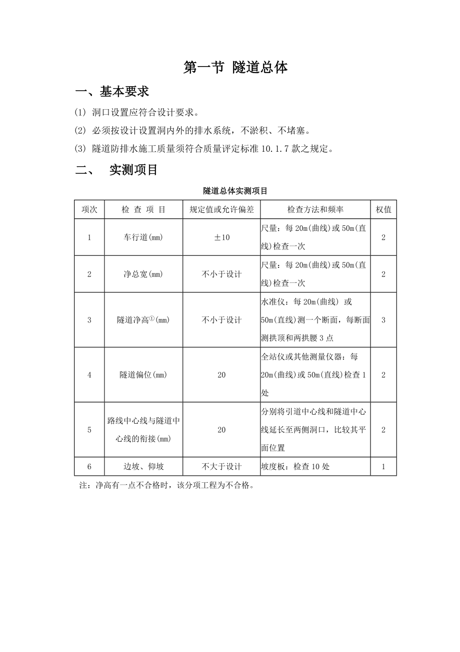 浙江某公路改建工程隧道监理细则.doc_第3页