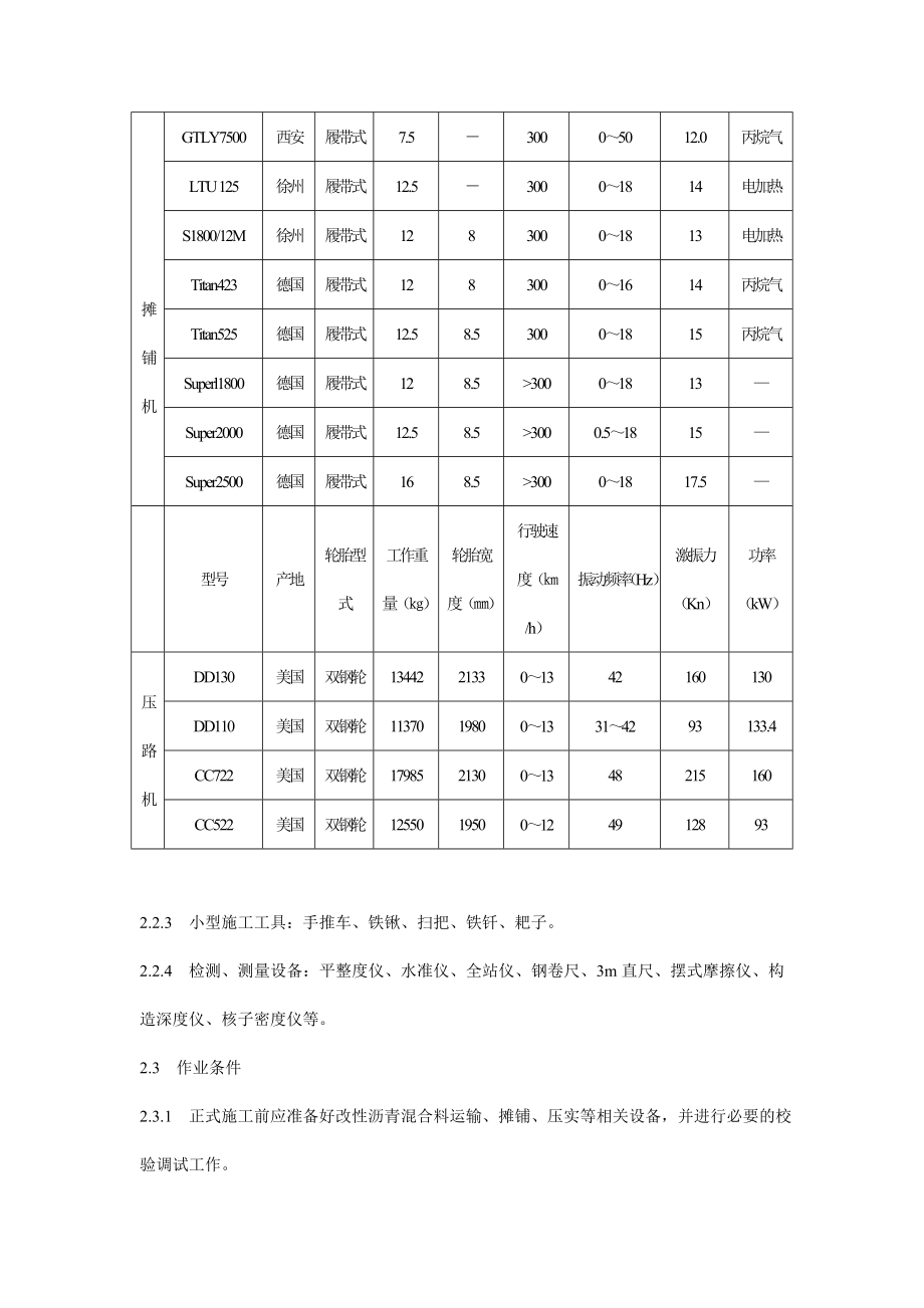 改性沥青混凝土路面施工工艺标准及质量控制措施.doc_第2页