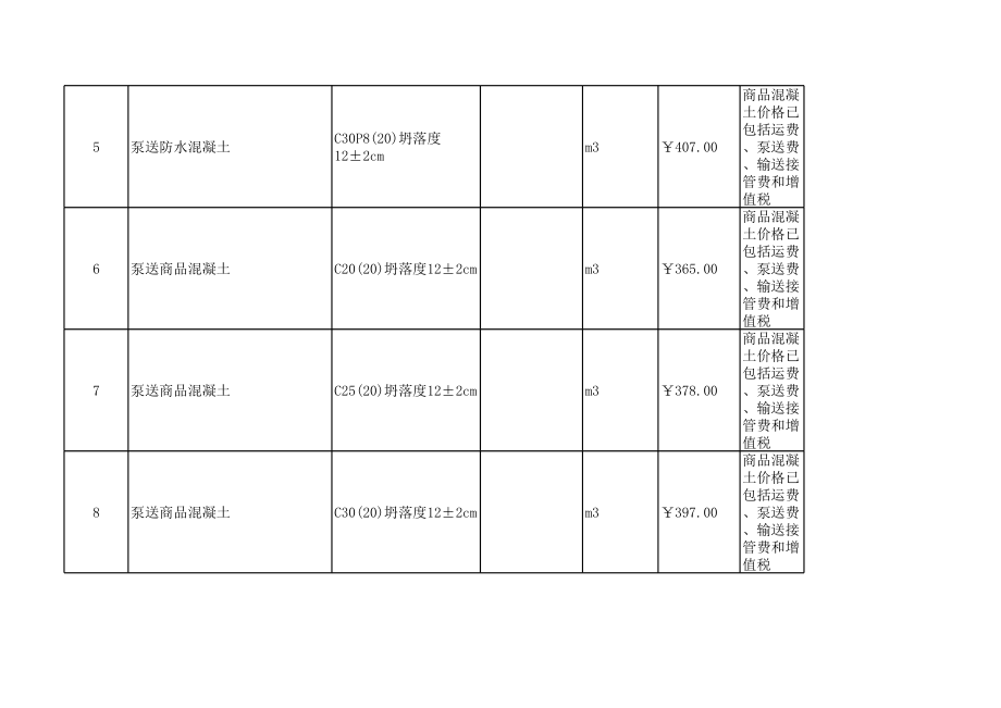 杭州市萧山区年9月建设工程材料信息价.xls_第2页