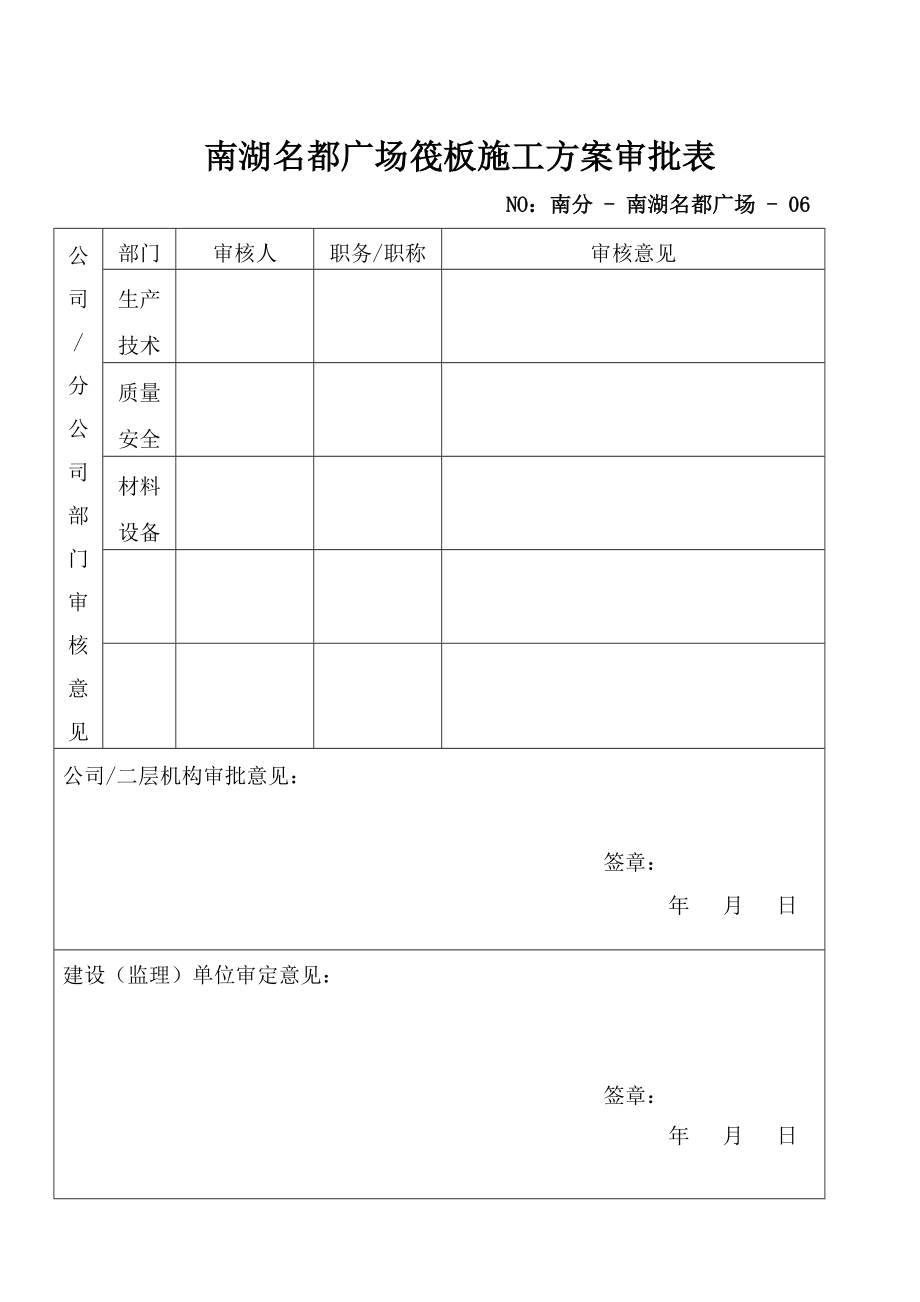 广西某超高城商业综合体工程筏板施工方案.doc_第2页