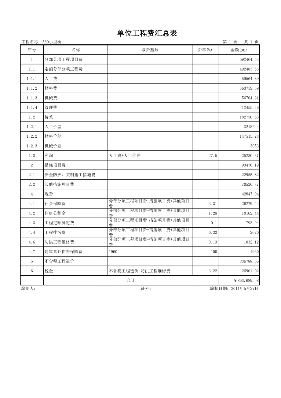 ASD小型桥梁工程预算表格.xls_第1页