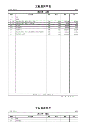 某高速公路造价-工程量清单报价表.xls