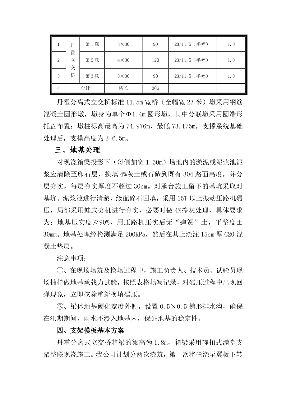 立交桥支架现浇预应力钢筋砼连续梁作业指导书.doc_第3页