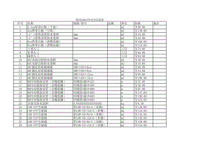 绍兴年8月建设工程材料信息价.xls