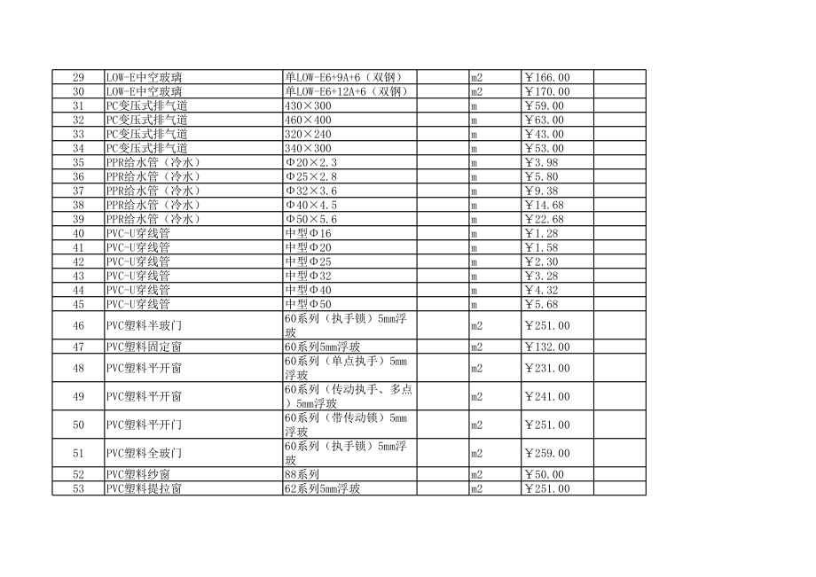 绍兴年8月建设工程材料信息价.xls_第2页