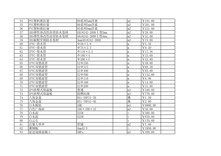 绍兴年8月建设工程材料信息价.xls_第3页