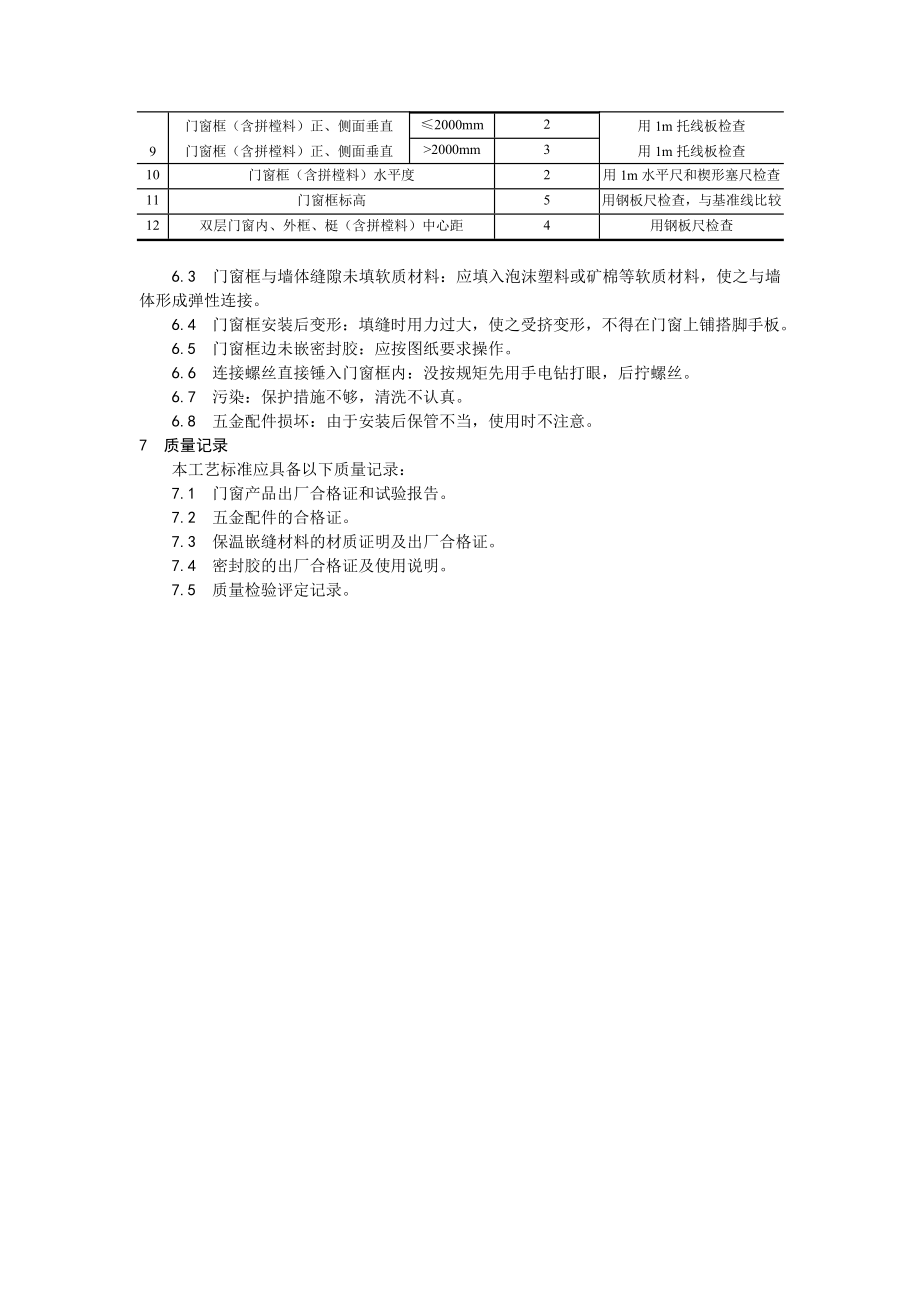 硬PVＣ塑料门窗安装工艺.doc_第3页