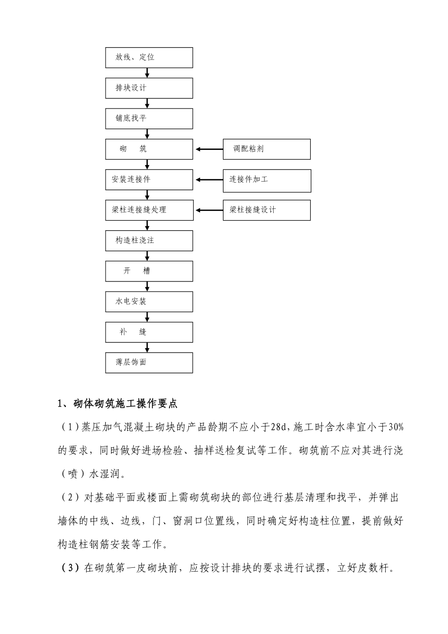 山东某多层框架结构建筑加气混凝砌块免抹灰砌体施工方案.doc_第3页