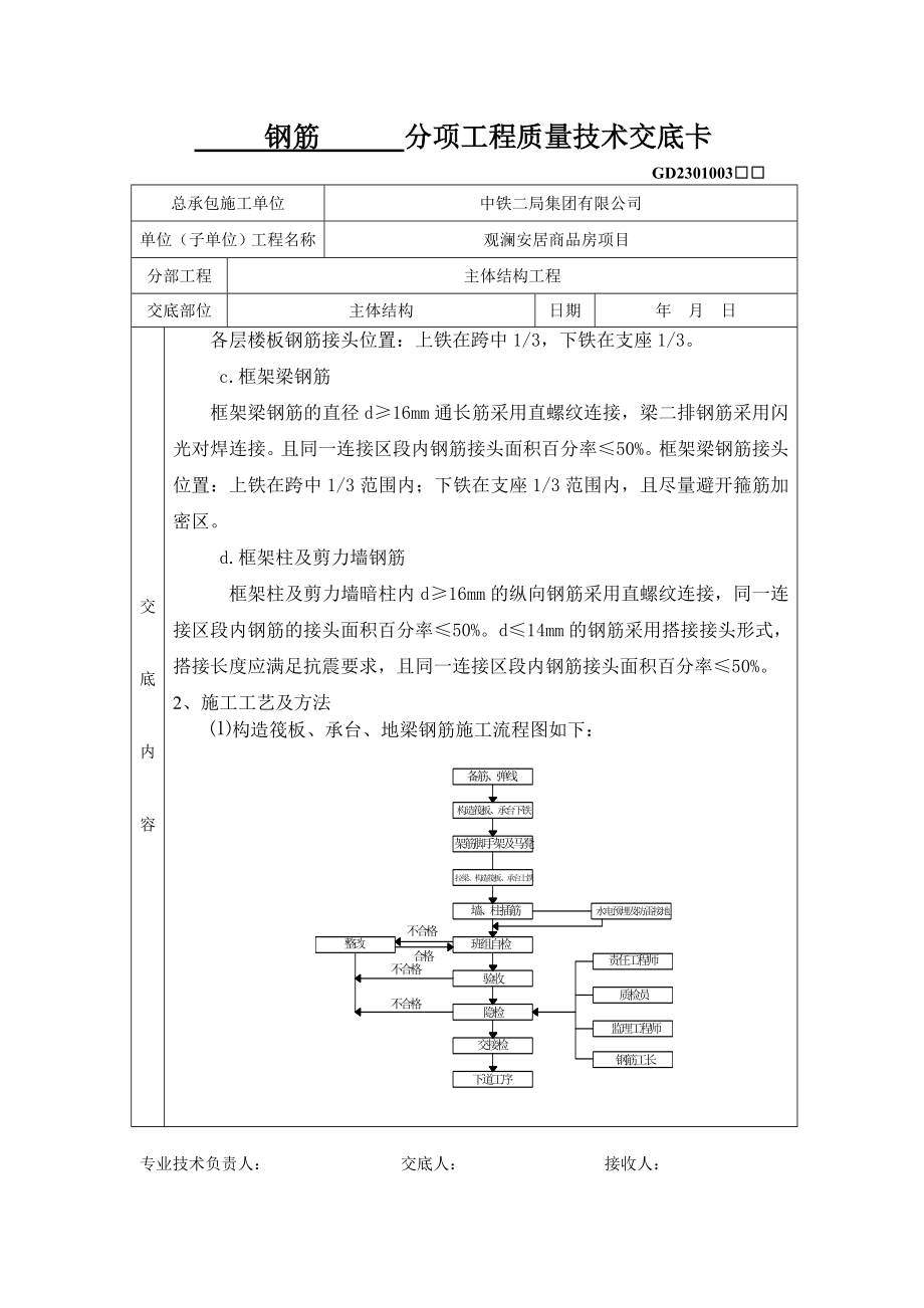 商品房钢筋施工技术交底.doc_第2页