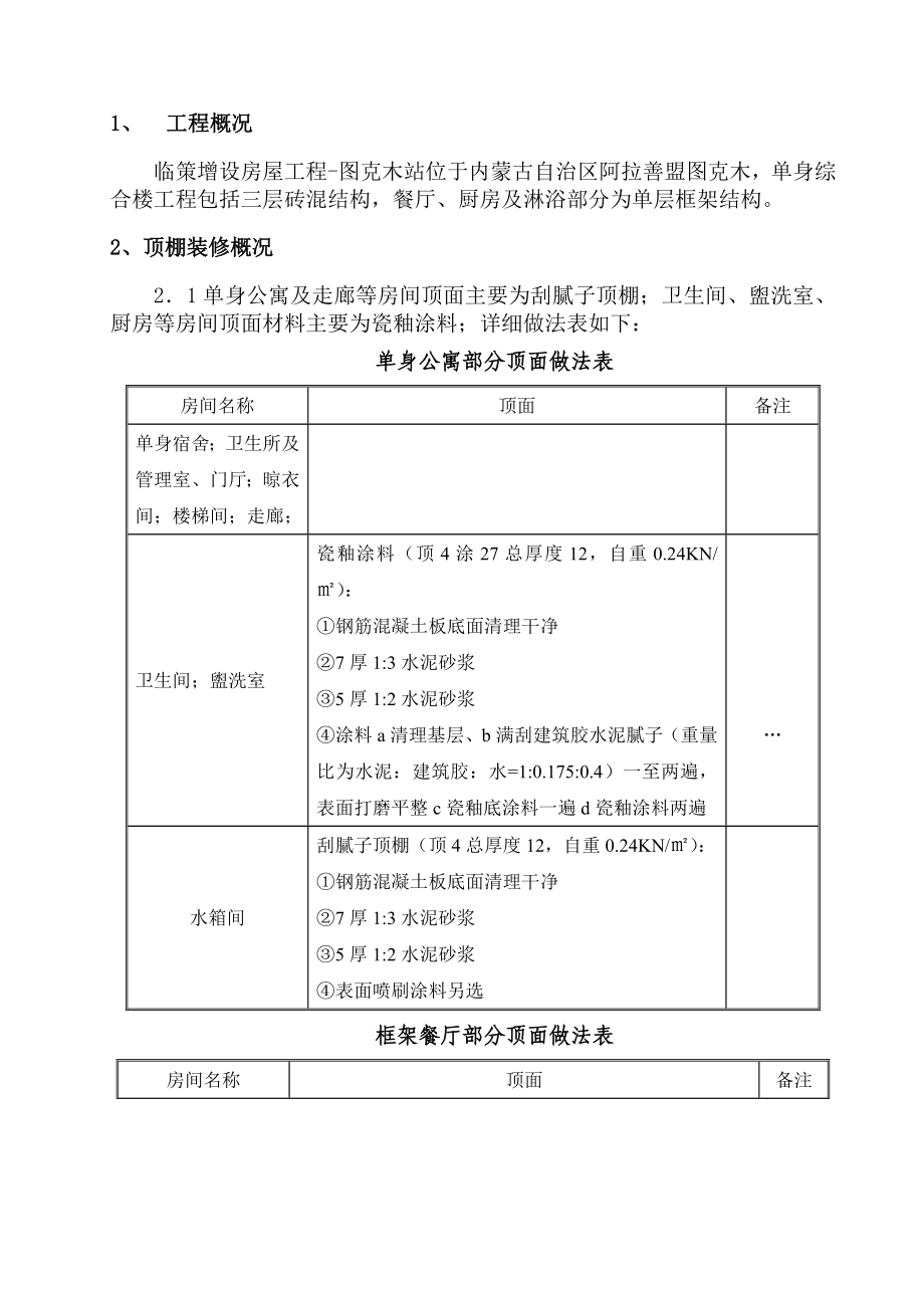 宿舍楼吊顶技术交底.doc_第1页