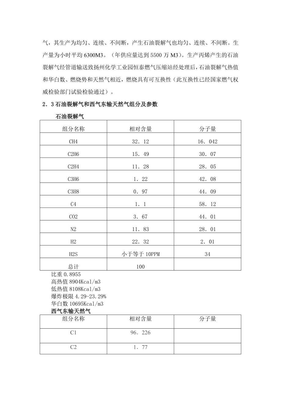 经济开发区燃气项目实施方案.doc_第2页