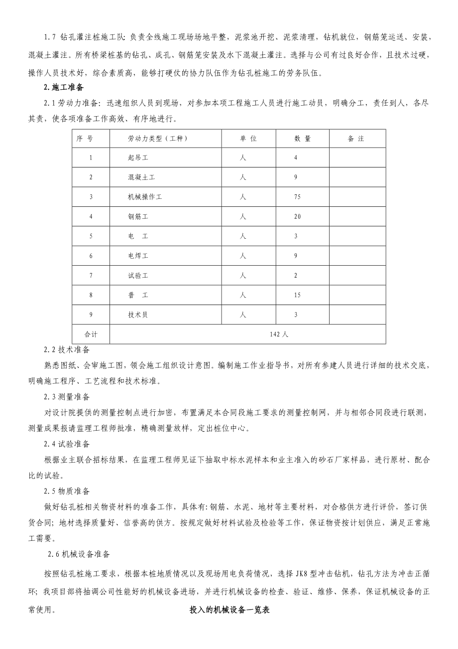 大桥钻孔灌注桩施工方案.doc_第3页