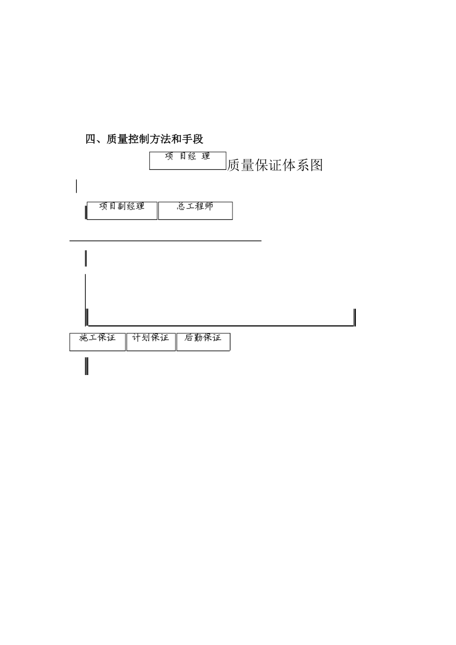 大桥盖梁施工方案4.doc_第3页