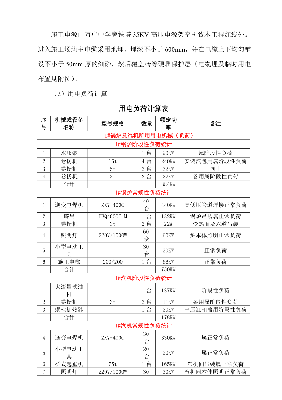 电厂项目临电施工方案.doc_第2页