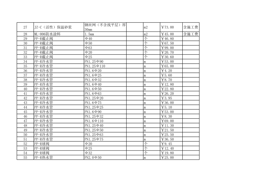 宿州年1月建设工程材料信息价.xls_第2页