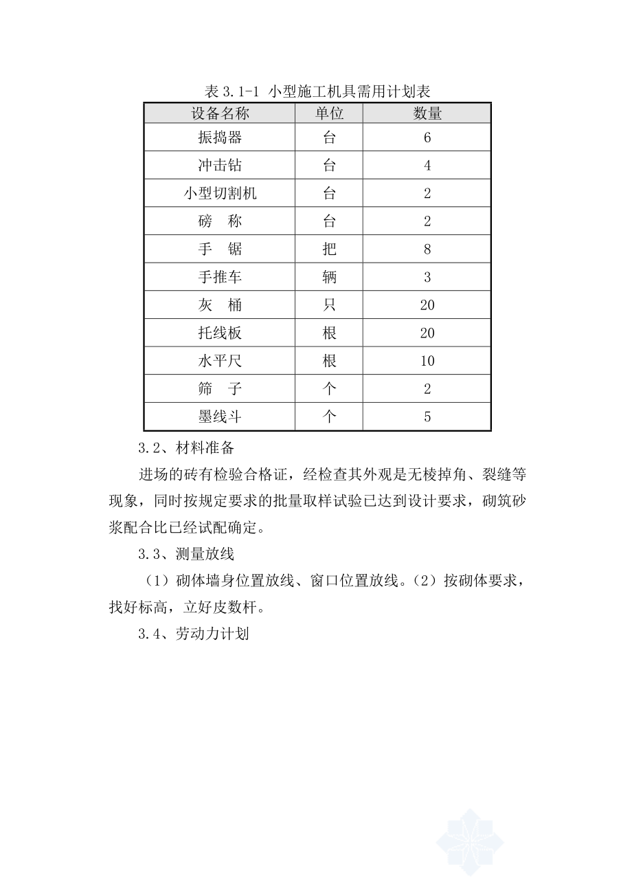 上海某增压泵站项目砌体工程施工方案.doc_第3页