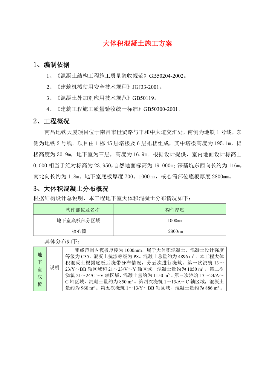 南昌地铁大厦大体积混凝土施工方案.doc_第3页