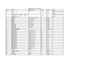 汕尾年10月建设工程材料信息价.xls