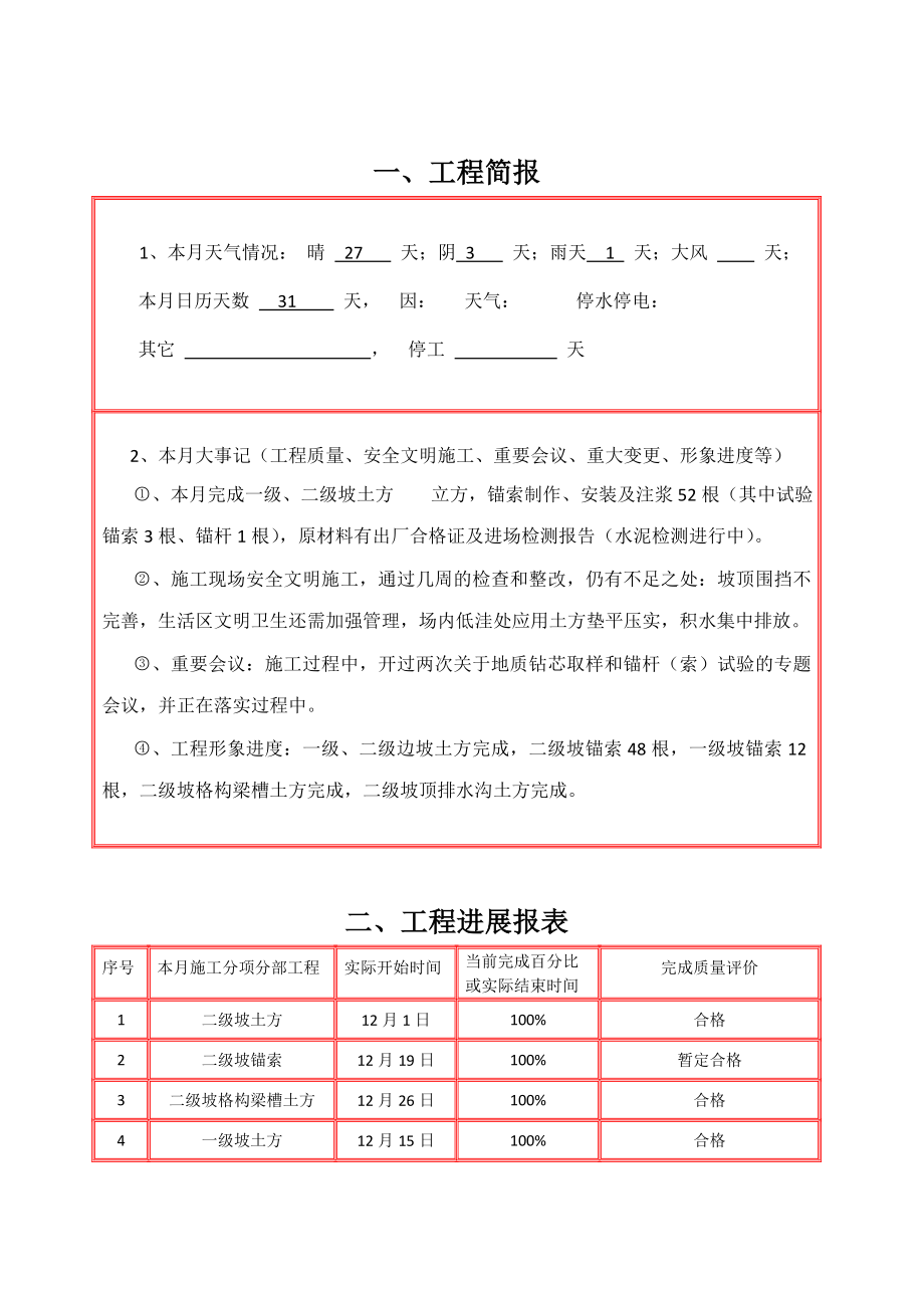 深圳某住宅工程监理月报表格.doc_第2页