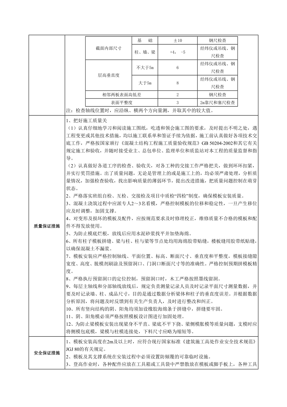 大厦项目地下三层梁模板技术交底.doc_第3页