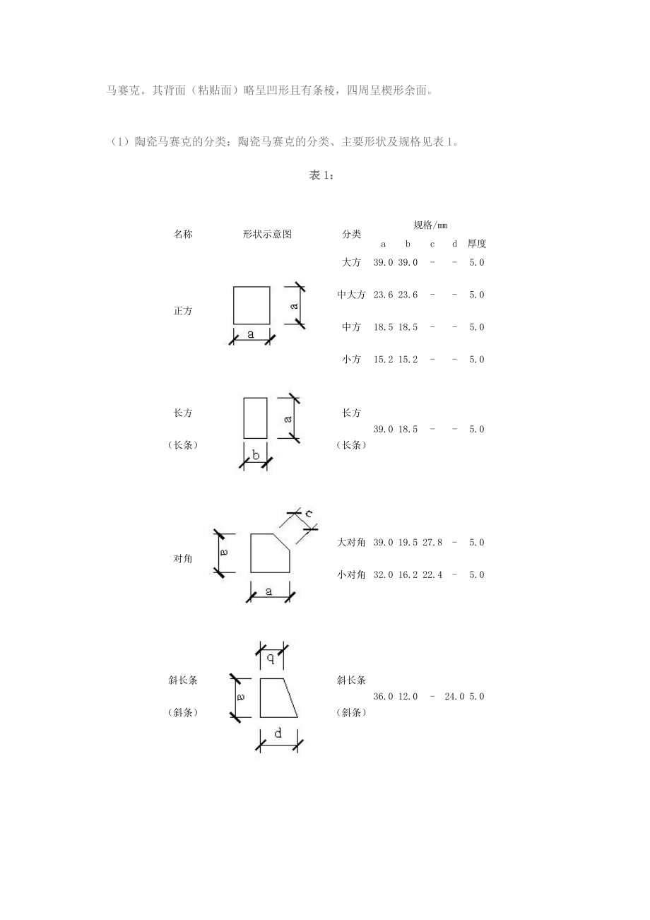 外墙马赛克饰面施工工艺.doc_第2页