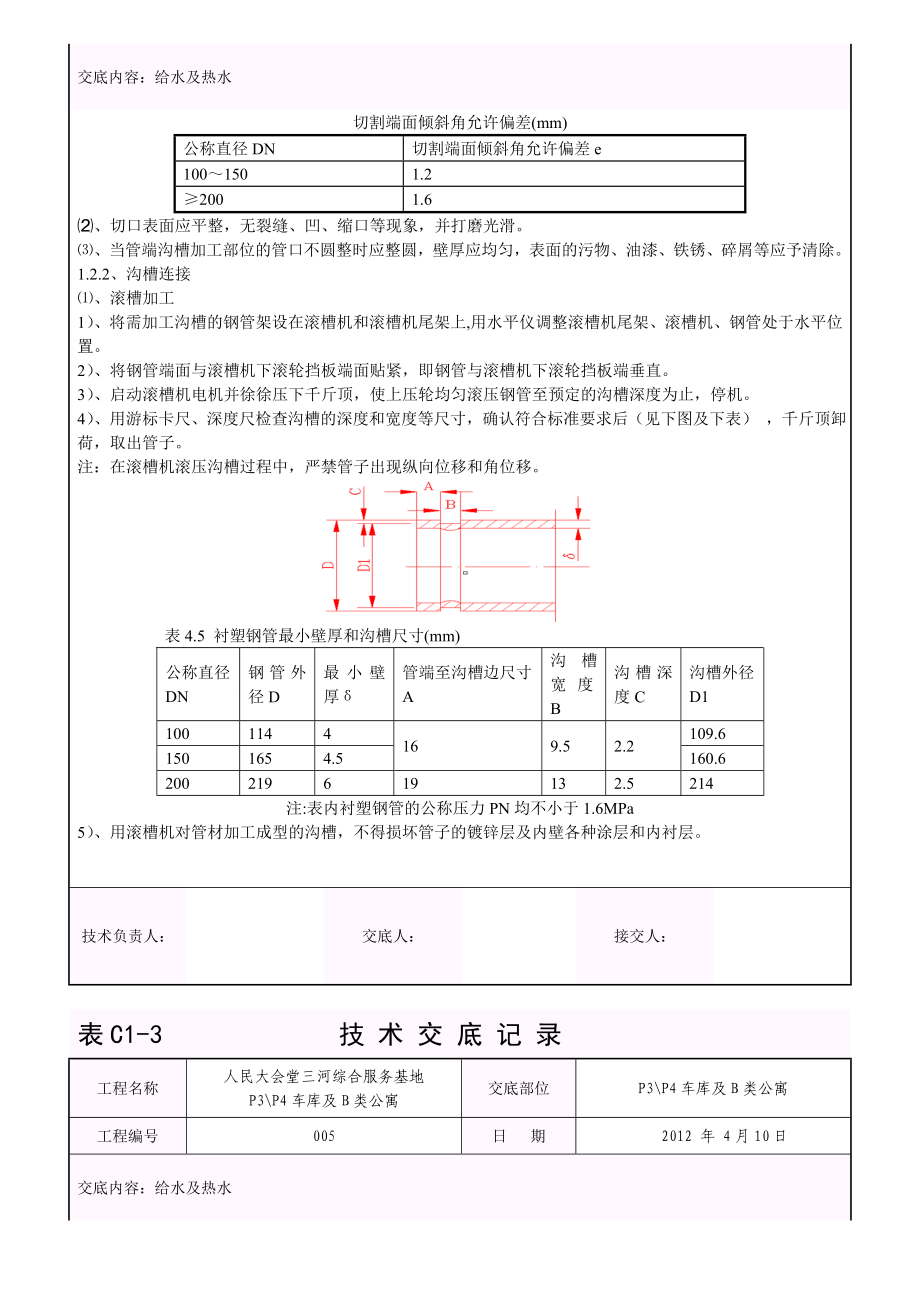 给水及热水管道安装技术交底.doc_第3页