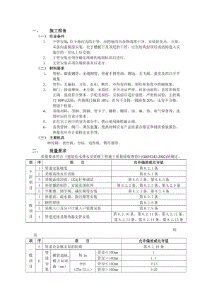 最新室内采暖管道安装工程技术交底.doc