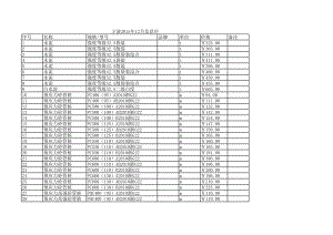 宁波年12月建设工程材料信息价.xls