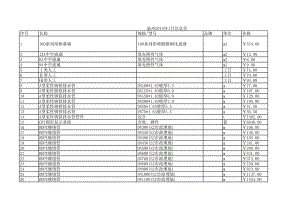 温州年1月建设工程材料信息价1.xls