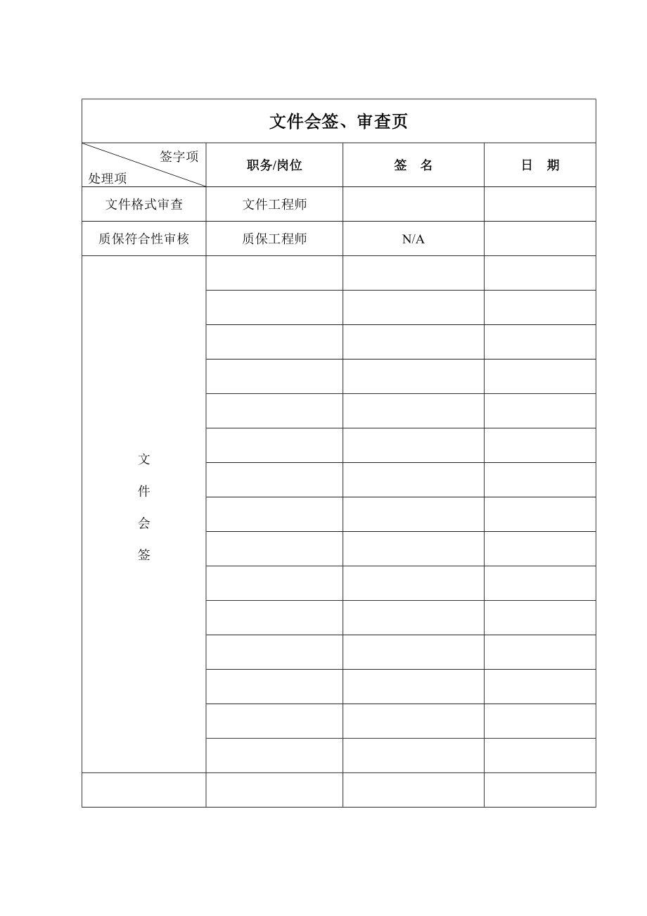 山东昊达项目施工临时用电方案.doc_第2页