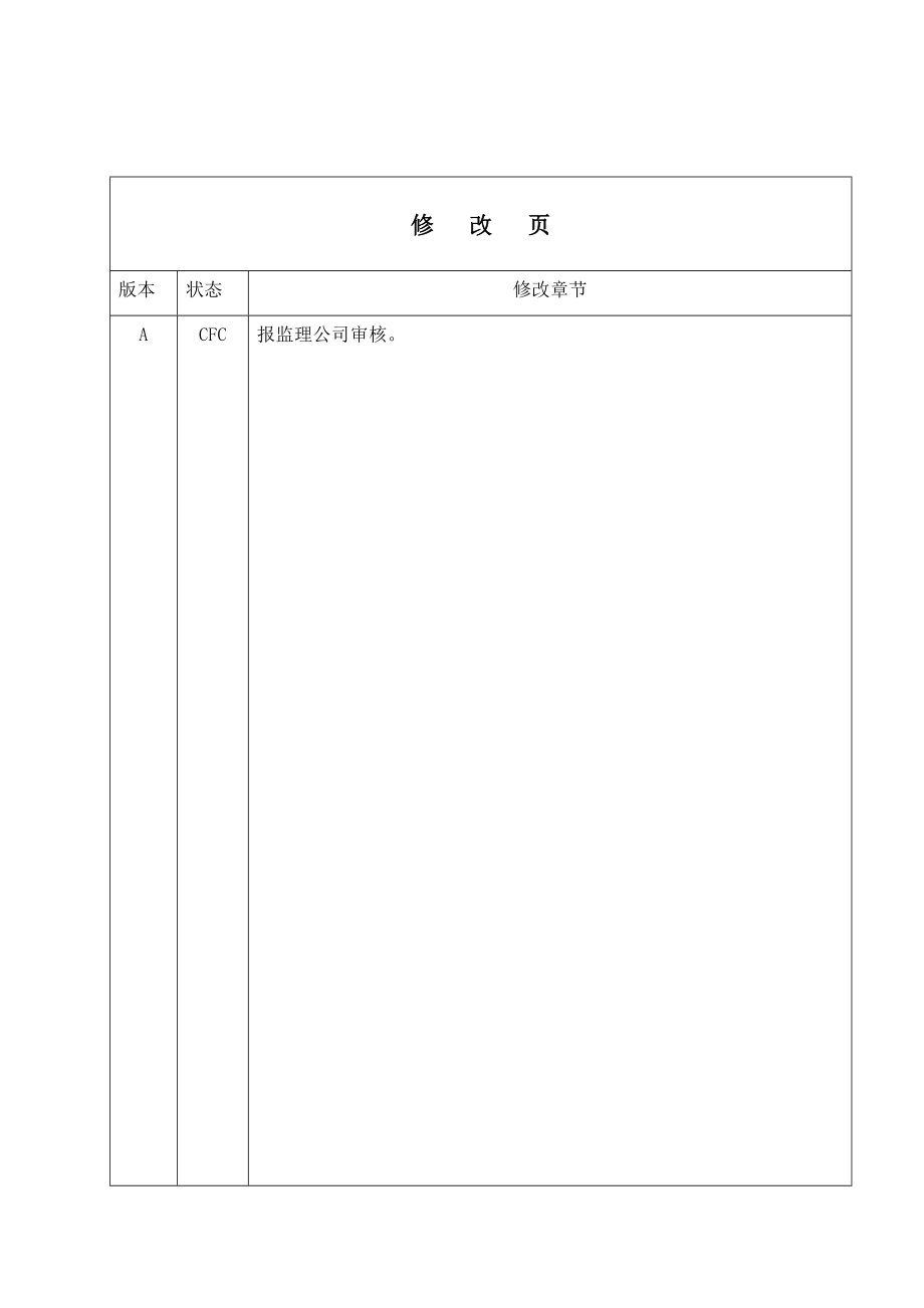 山东昊达项目施工临时用电方案.doc_第3页