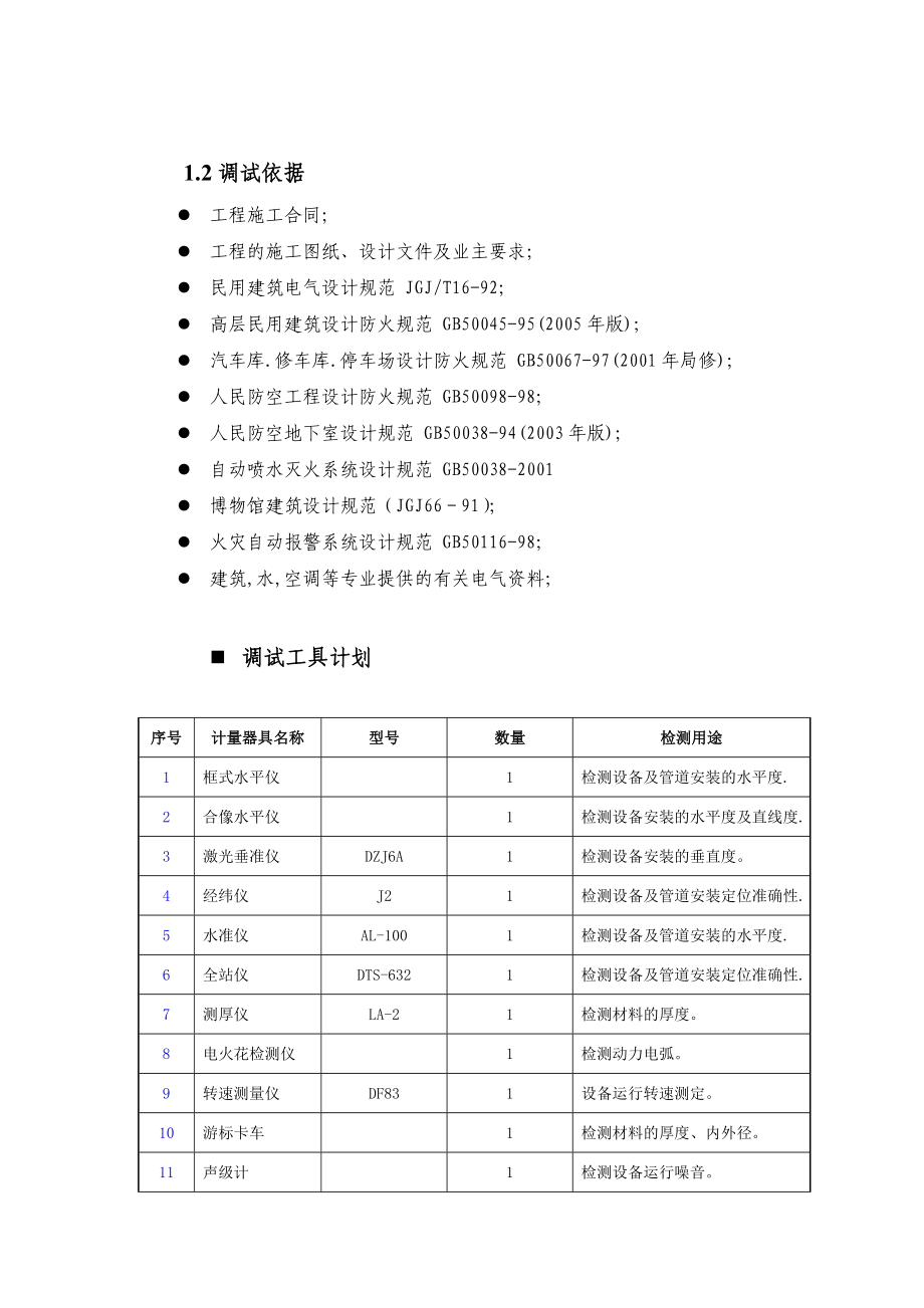 某博物馆馆机电安装工程火灾自动报警系统调试方案.doc_第3页