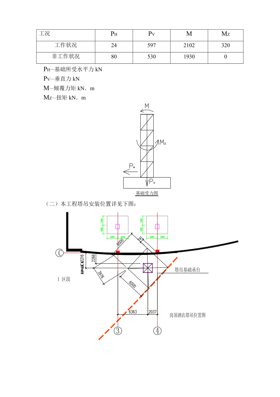 某高层剪力墙结构商业酒店塔吊基础施工方案(天然基础计算书).doc_第3页