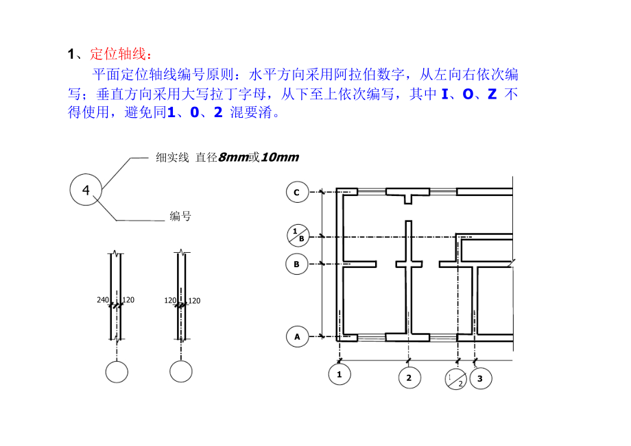 CAD工程建筑施工图符号.doc_第3页