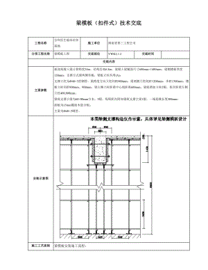 医生培养基地工程梁模板(扣件式)技术交底.doc