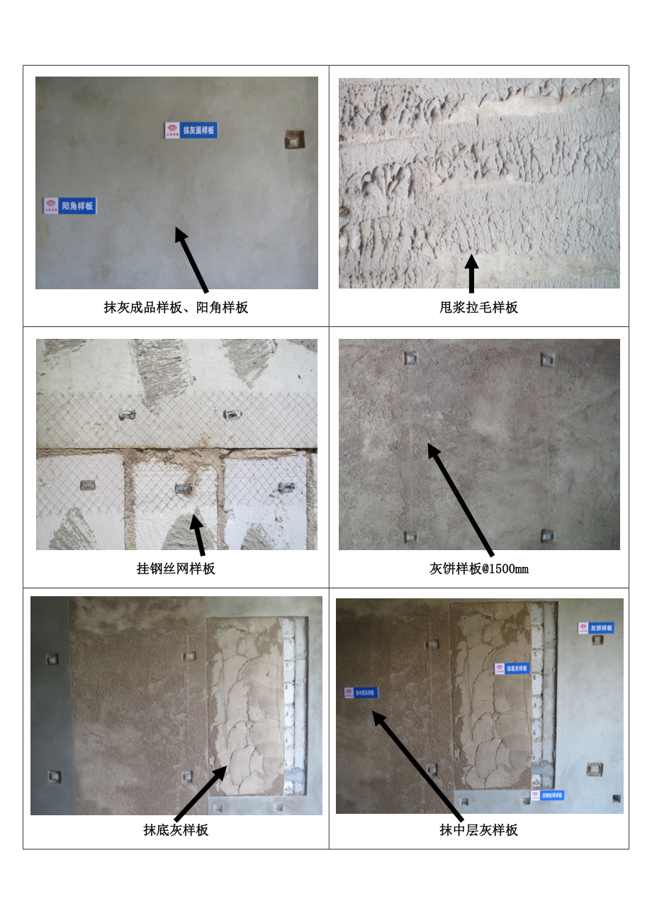 样板间项目混凝土内墙、顶板抹灰施工工艺（附图片）.docx_第3页