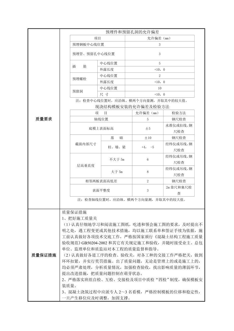 住宅楼挡土墙墙模板安装技术交底.doc_第2页